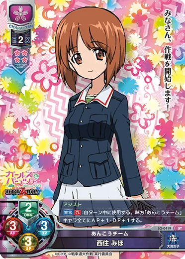 あんこうチーム