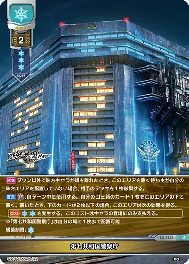 第七共和国警察庁