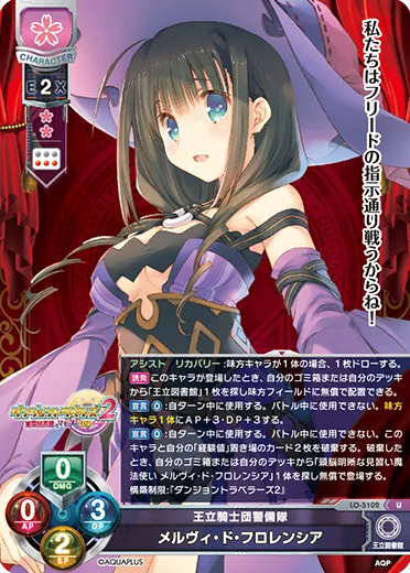 王立騎士団警備隊