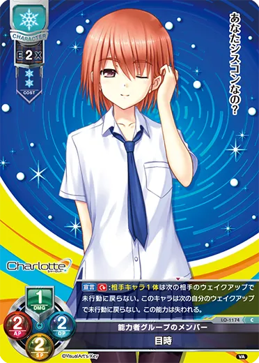 能力者グループのメンバー
