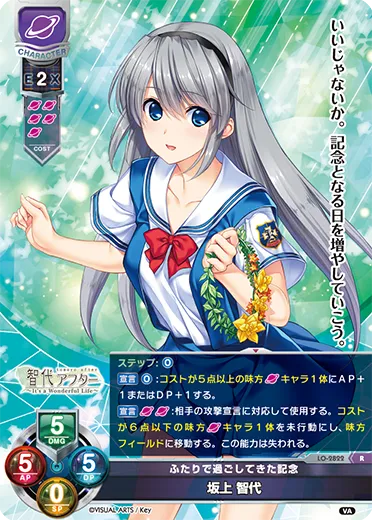 ふたりで過ごしてきた記念