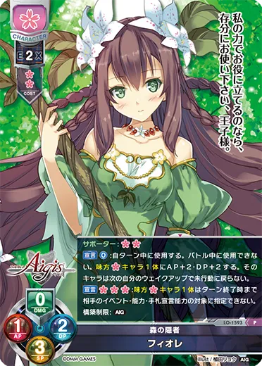 森の隠者