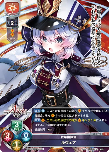戦場指揮官