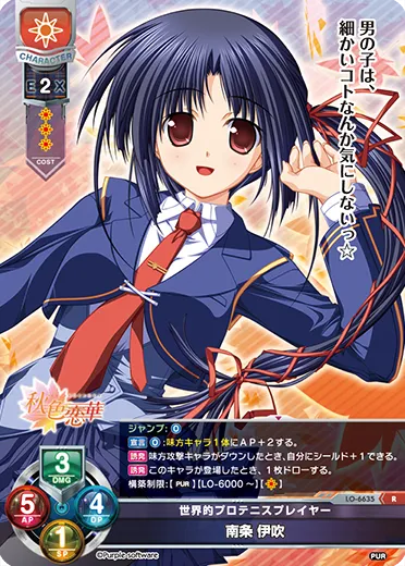 世界的プロテニスプレイヤー