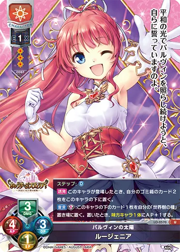 パルヴィンの太陽