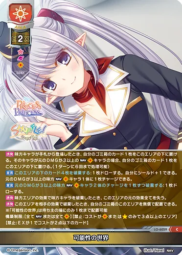 可能性の世界