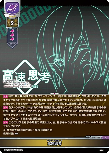 高速思考