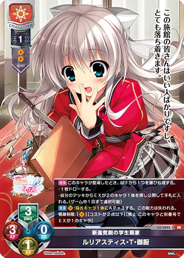 新進気鋭の学生画家