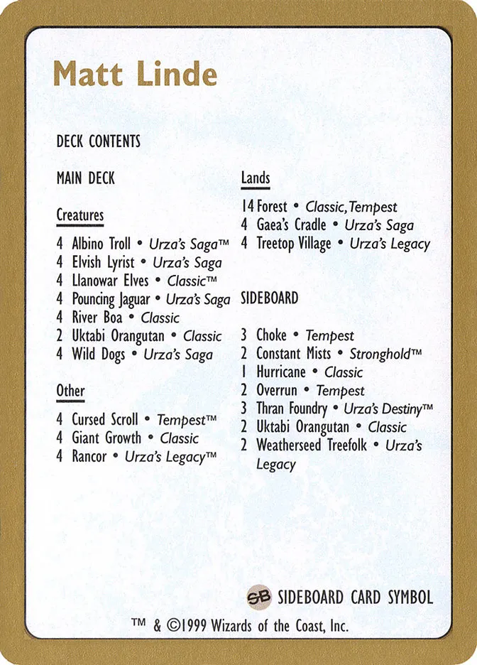 Matt Linde Decklist