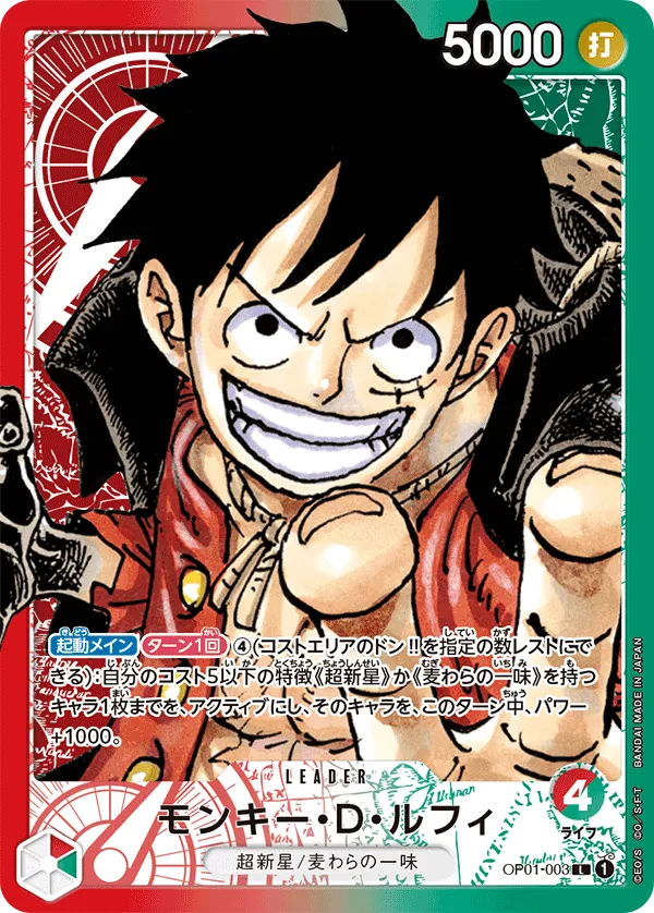 モンキー・D・ルフィ