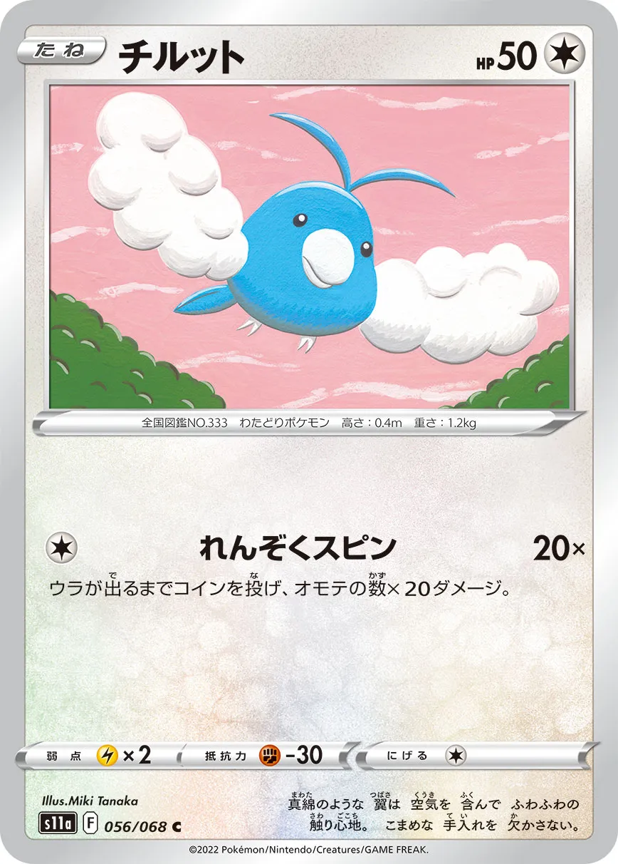 チルット