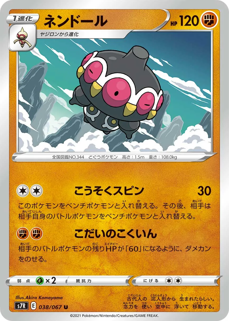 ネンドール