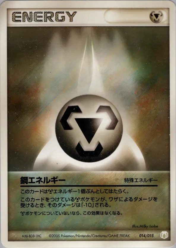 基本鋼エネルギー