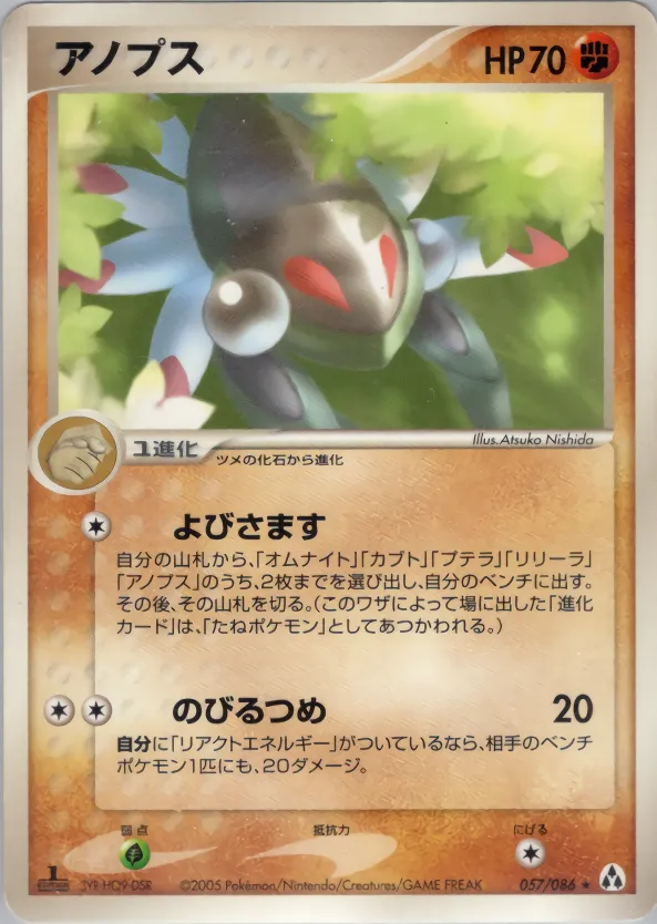 アノプス