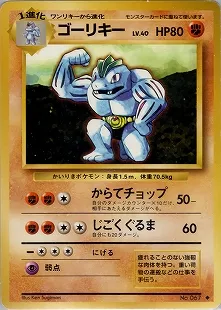 ゴーリキー