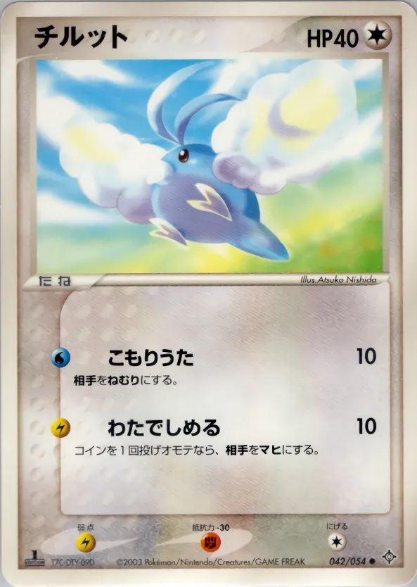 チルット