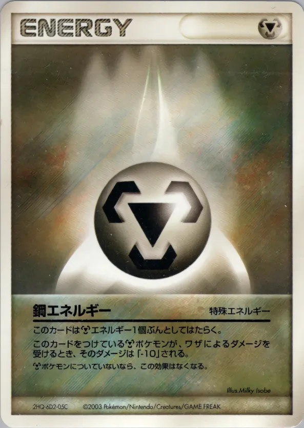 基本鋼エネルギー