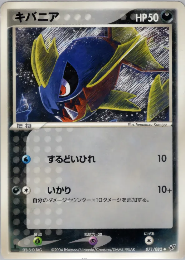 キバニア
