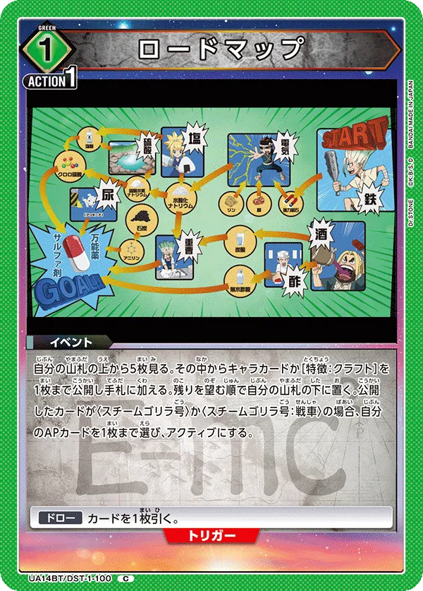 ロードマップ