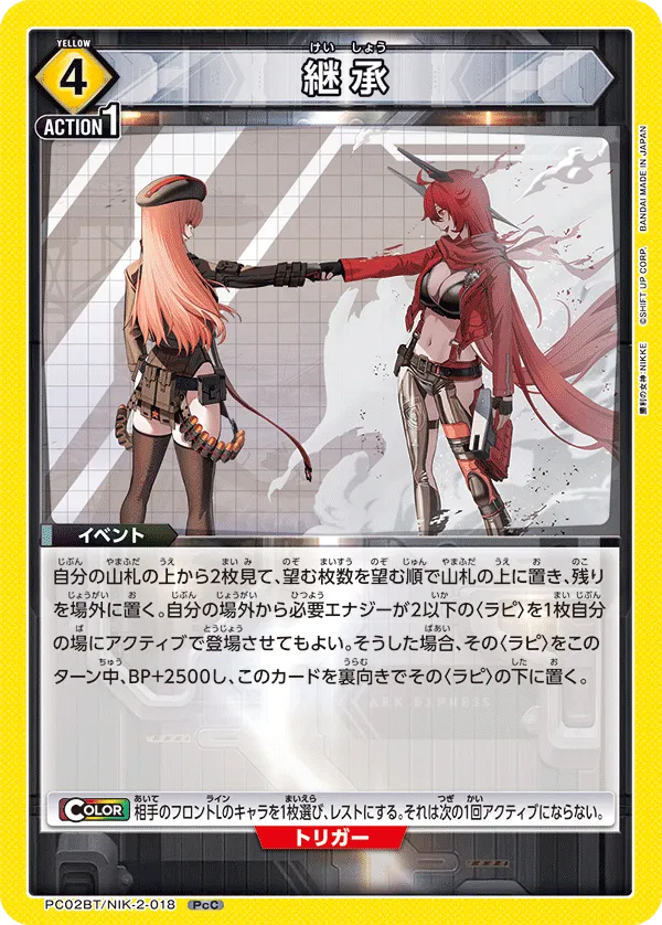 継承