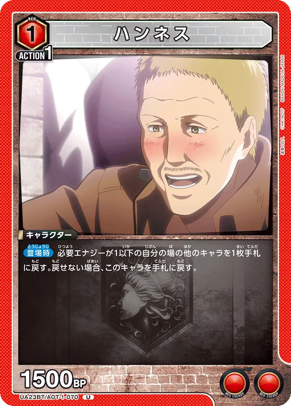 ハンネス