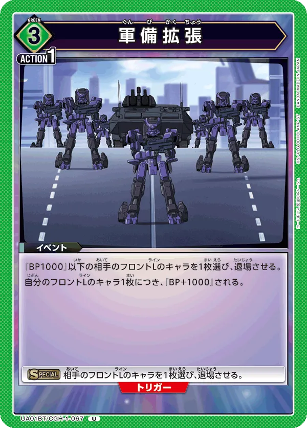 軍備拡張