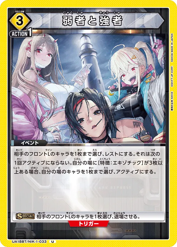 弱者と強者