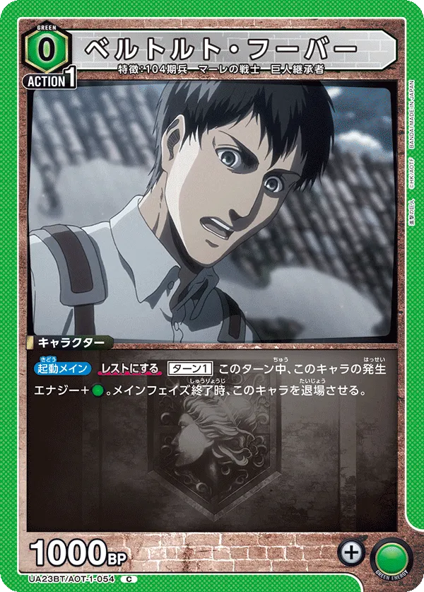ベルトルト・フーバー
