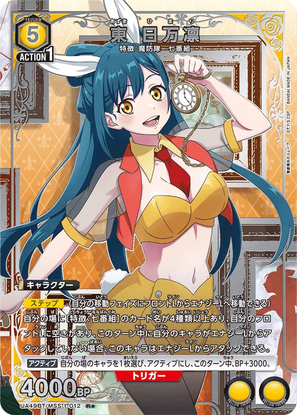 東 日万凛