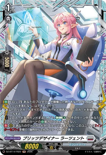 ブリッツデザイナー ラーツェント