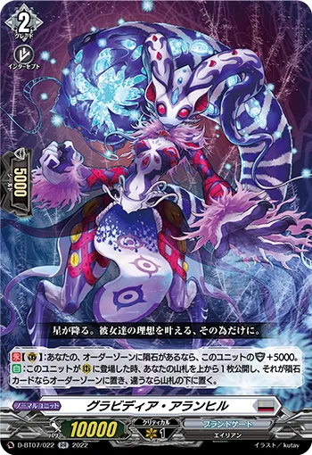 グラビディア・アランヒル