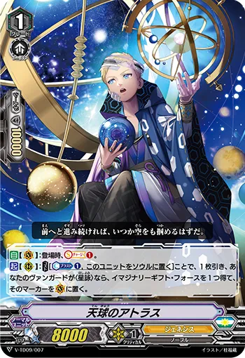天球のアトラス