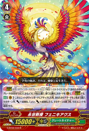 永世教授 フェニキアクス