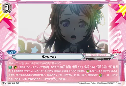 Returns