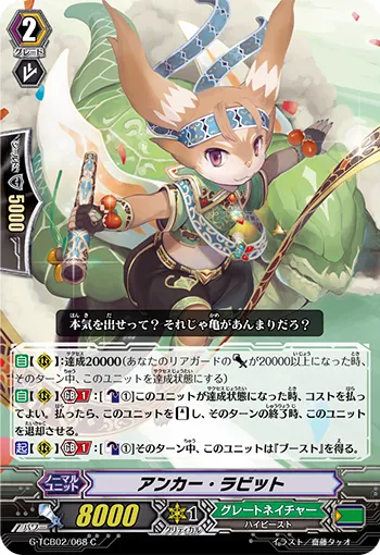 アンカー・ラビット