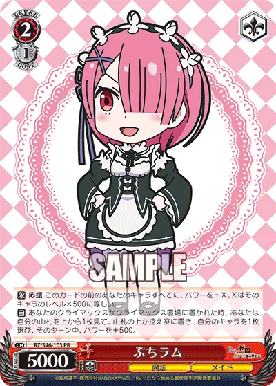 ぷちラム