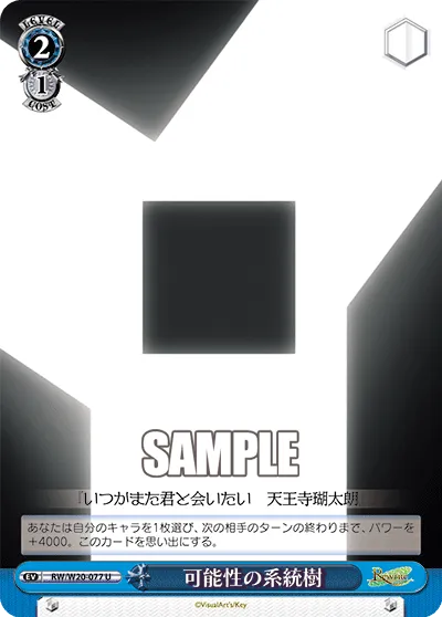 可能性の系統樹