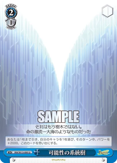 可能性の系統樹