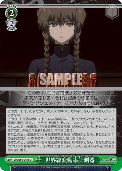 世界線変動率計測器