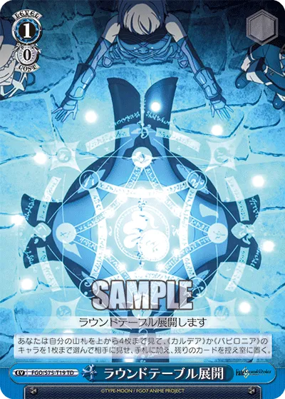 ラウンドテーブル展開