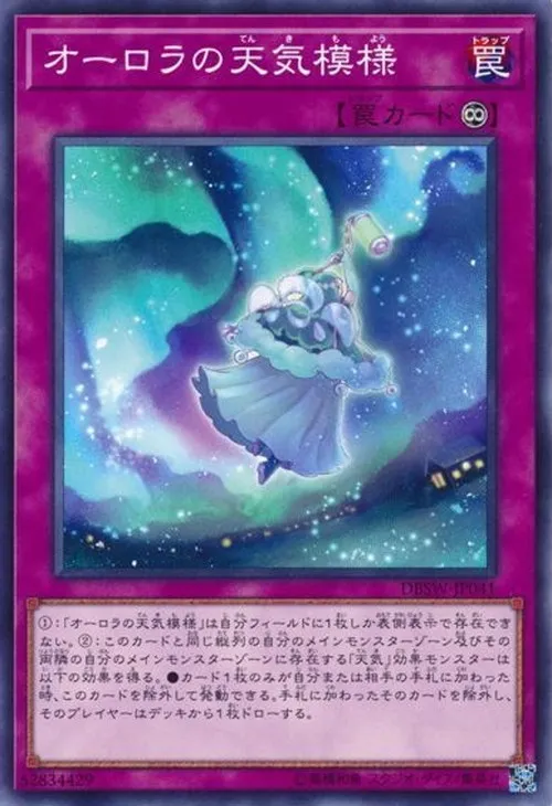 オーロラの天気模様