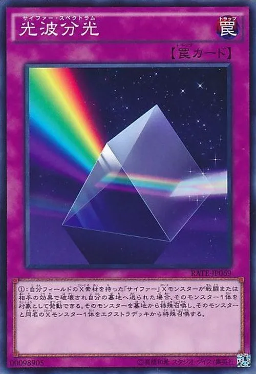 光波分光