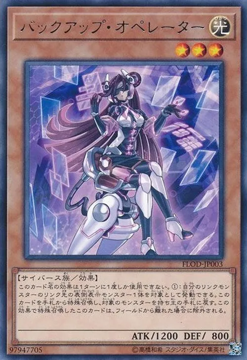 バックアップ・オペレーター