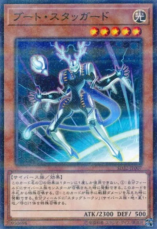 ブート・スタッガード