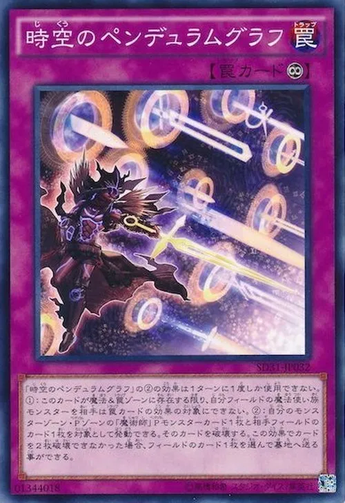 時空のペンデュラムグラフ