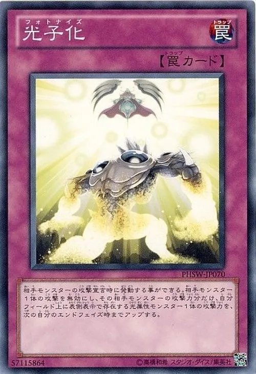 光子化